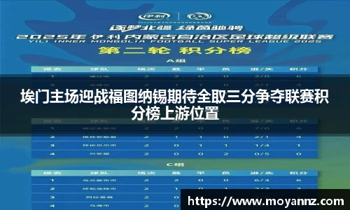 埃门主场迎战福图纳锡期待全取三分争夺联赛积分榜上游位置