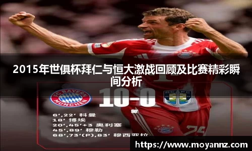 2015年世俱杯拜仁与恒大激战回顾及比赛精彩瞬间分析