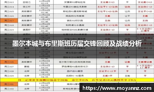 墨尔本城与布里斯班历届交锋回顾及战绩分析
